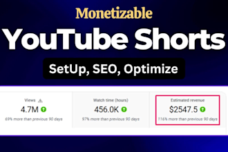 create youtube shorts video channel with 100 shorts and management