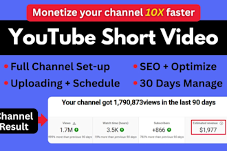 create 100 monetizable youtube shorts videos for any niche, shorts edit