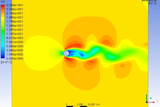 do cfd simulation in ansys