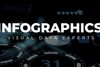 design infographics, flowcharts and roadmaps