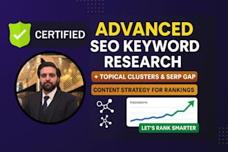 do advanced keyword research and clustering for SEO rankings and blog content