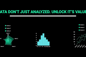 do professional data analysis, cleaning and visualization with clear reporting