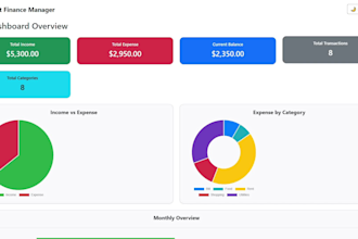 develop a modern expense tracker, budgeting app, or personal finance web app