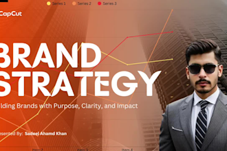 offer brand strategy, customer research and buyer personas