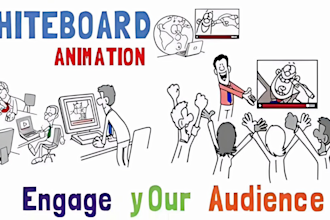 create whiteboard animation explainer video whiteboard doodle video animation