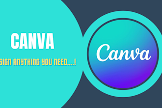design poster, resume, social media post, infographics, business cards on canva
