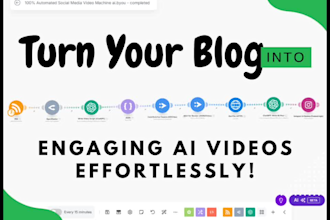 provide ai generated videos from your blog posts