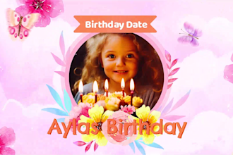do happy birthday wishes video by using images and video