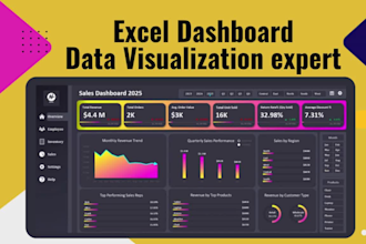 design user friendly excel dashboard for KPI tracking reporting