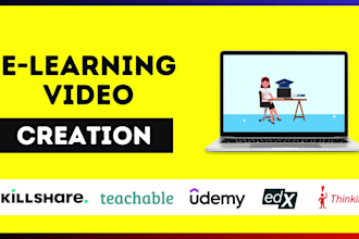 create elearning video course, powerpoint slides