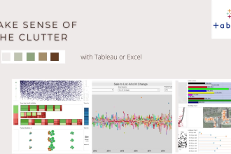 build insightful dashboard using tableau or excel