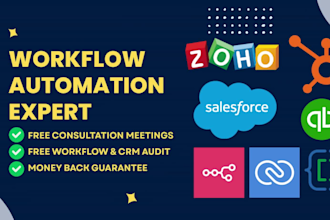 automate your zoho, hubspot, salesforce, crm, n8n, ai, website
