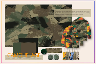 create camouflage seamless print pattern