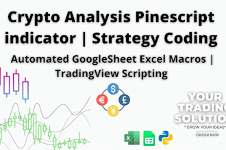 code tradingview custom pinescript, indicator, and strategy
