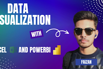 be your data visualization, data analyst, power bi expert
