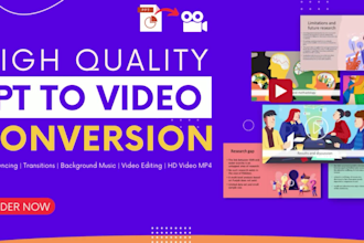 convert your powerpoint presentation into a video with synchronized voice over