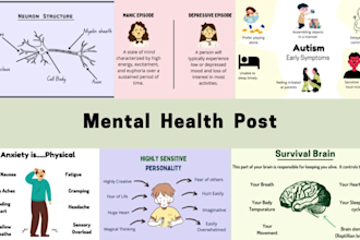design mental health social media post