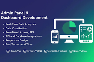 create an admin panel for you with any database
