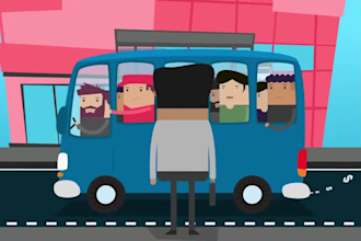 creat saas 2d animated explaner video startup explainer software explainer video
