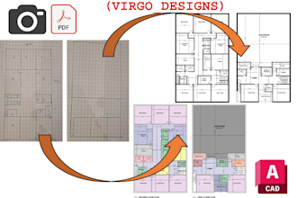be your architect, draftsman for floor plan, layout to cad