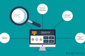 create a top quality premium online store using magento 2 with SEO