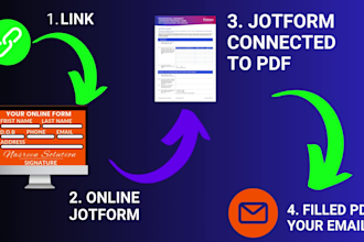 create fillable pdf form online google forms and jotform with digital signature