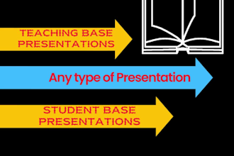 make presentation and assignments for teacher and students