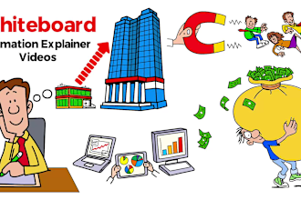 create a doodle whiteboard animation explainer video