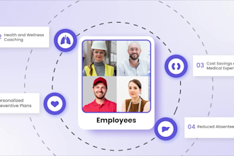 create engaging saas explainer video, product demo and saas animation