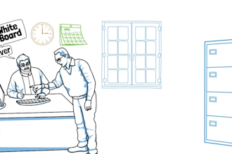 create custom whiteboard animations explainer doodle video