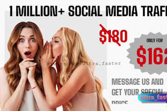 25k social media traffic from targeted regions