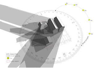 create a shadow map for your house and your neighbors