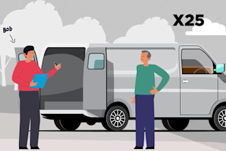 do a cartoon animation and 2d character animation
