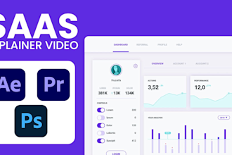 create animated saas explainer video, saas demo video