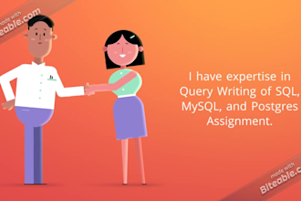 design database, queries in sql, mysql ,sql server and oracle