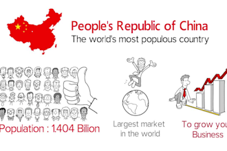 provide flawless chinese to english and opposite translation