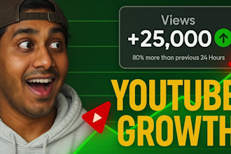 create youtube thumbnails that increase CTR and views