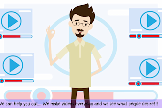 watermark or simply edit your existing video to make perfect