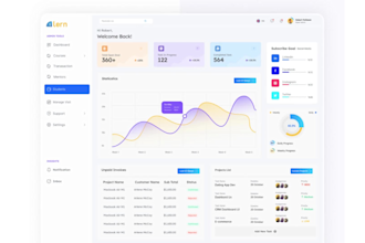 do learning management system, hrm, CRM, saas ui ux design
