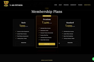 build stunning fully responsive websites