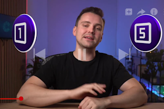 professionally edit your video using premiere pro