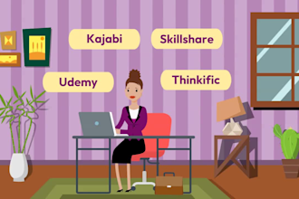 create 2d animated video for your elearning courses