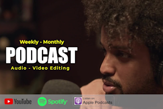 do weekly podcast episode audio and video editing
