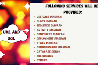 do your uml diagram, srs, erd, sql database and ms access tasks