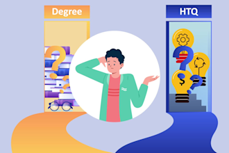 create a professional animated video for your service