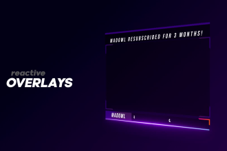 create reactive twitch webcam border with built in alerts