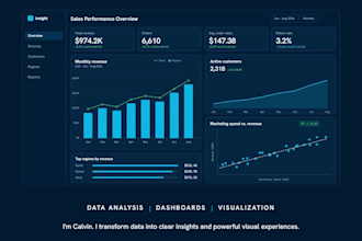 design professional infographics and data visualizations