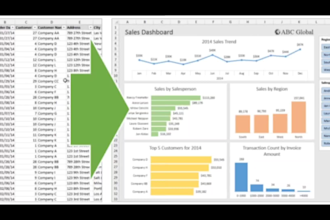 do data visualization by excel spreadsheets, graphs, charts, pivot tables