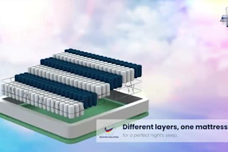 do stunning 3d mattress animation, 3d bed animation, furniture product video ads