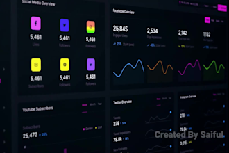 create engaging saas explainer videos and stunning website demos